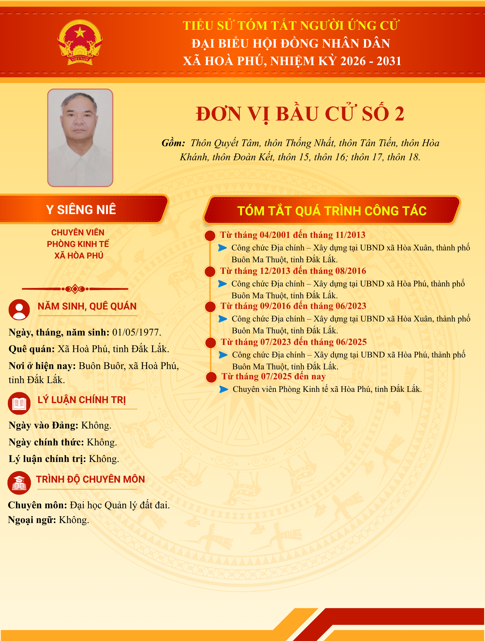 DV2-PHAN ĐỨC LỘCa.png